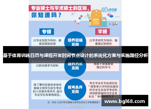 基于体育训练日历与课程开发时间节点设计的系统化方案与实施路径分析